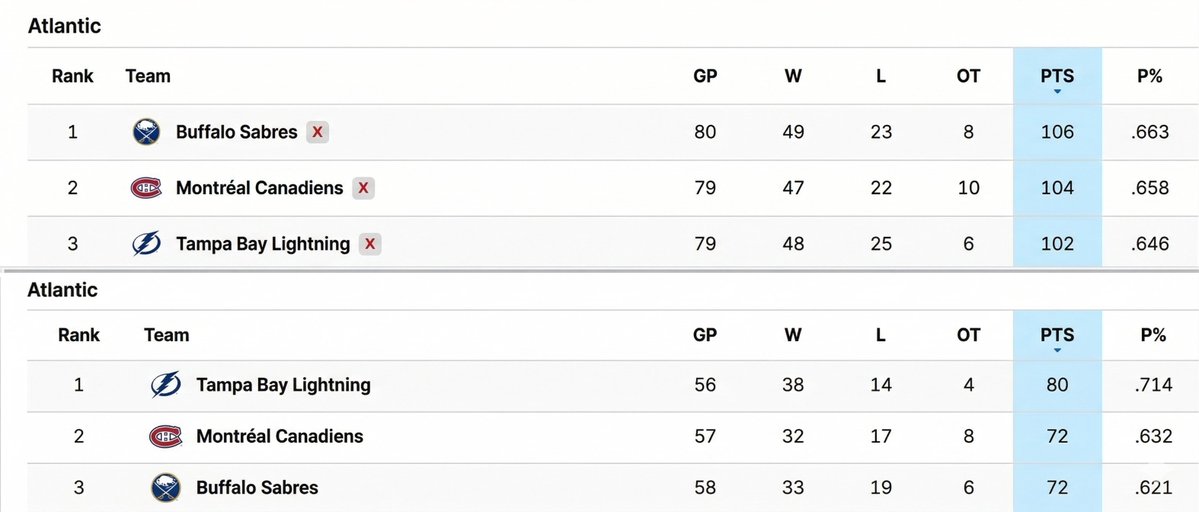 Sneaky Joe tweet media