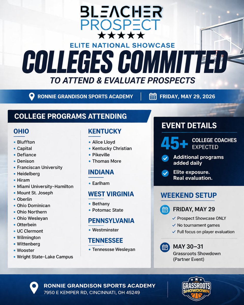 ChrisHicks513's tweet photo. The Bleacher Prospect Elite National Showcase is LOADED with college programs coming to evaluate prospects 👀 

📷 Ronnie Grandison Sports Academy 
📷 Stay for Grassroots Showdown (May 30–31)  
📷 Register for Camp:  https://t.co/ygz57u5bzJ
📷 Register for Tournament:  https://t.co/8Vvqfudm5A 
📷Additional colleges being added DAILY

@Elite40boys @mosesk225 @MiddieDK @Ohio_Basketball @NEO_Spotlight @MidwestBBClub @BleacherRepub @Allohiohoopsco1 @PrepHoopsOH @KY_PrepReport @kyaaubasketball @AAU_Basketball @KBCEast @TweetsbyCoachP @KbcSportsbook @PrepHoopsKY @iancle1 @bench424nmore @Warriors513 @BleacherProspec @VinnieKonopka @aiden_lieber3 @jaxon_compton @CaydenJDCox10 @jacksondillon_ @ashergamble30 @BRAYLONDORREL @WillRastatter_1 @RobJackson24 @Perkins_Ty_J @Kal3eb @nhowell52 @gavin_wicker0 @river_woodruff @BraydonBrowning @CarterEichhorn @cole_gast @jamesonengmanbb @Bray_248 @SidWortham @Brady_Hansen11 @RylanSlavens_27

#BleacherProspect #Recruiting #Basketball #Exposure #GetRecruited