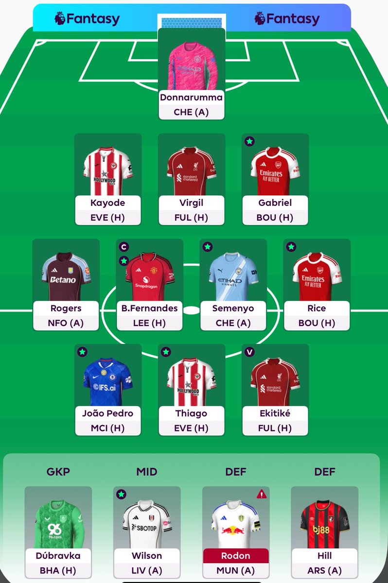 FPLCatTeam's tweet photo. GW32
OR 763k
Rolling transfer, no chips used

©️Bruno Fernandes 👨🏻‍🎨

#FPL https://t.co/hpjWpnxTPd