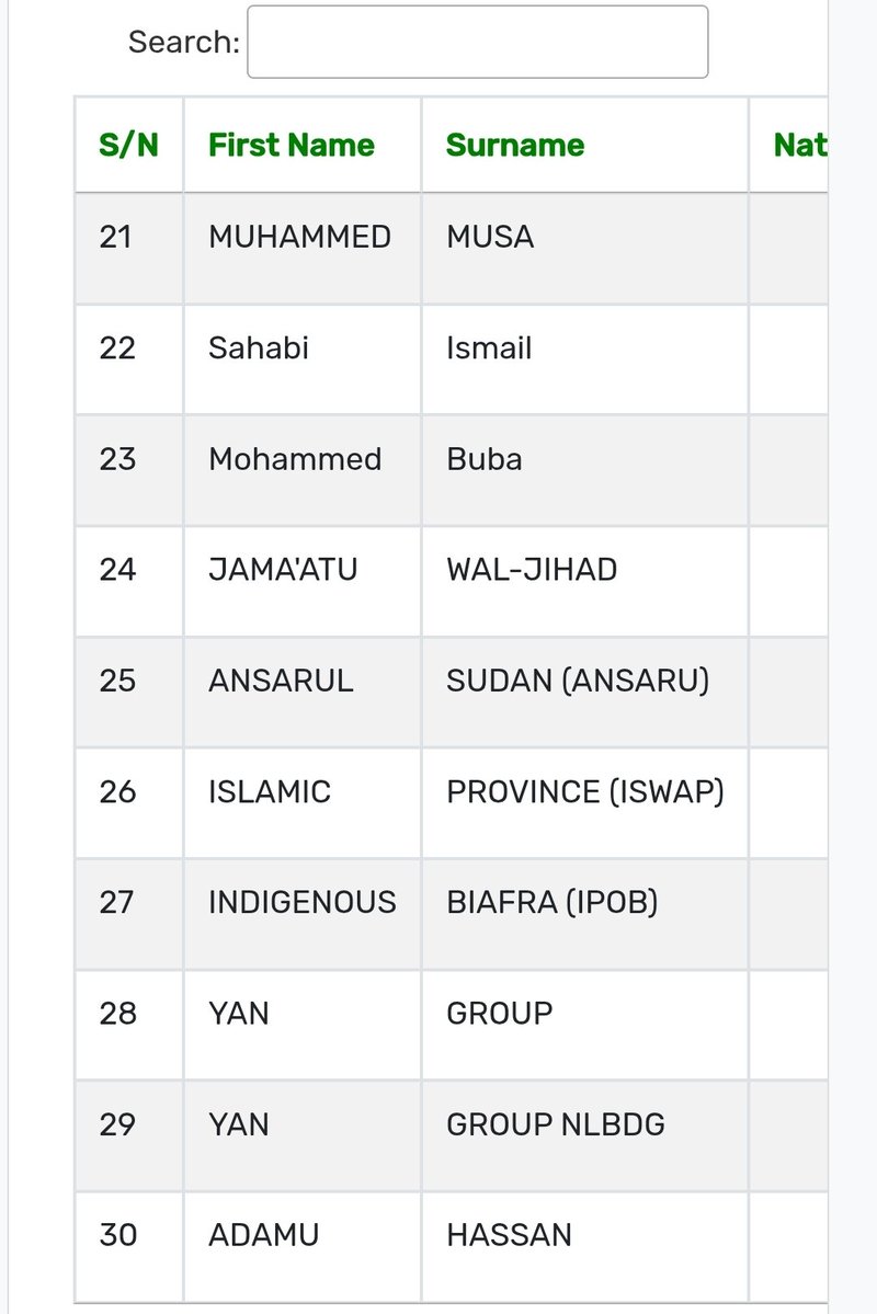 Bolaji Fesomade tweet media