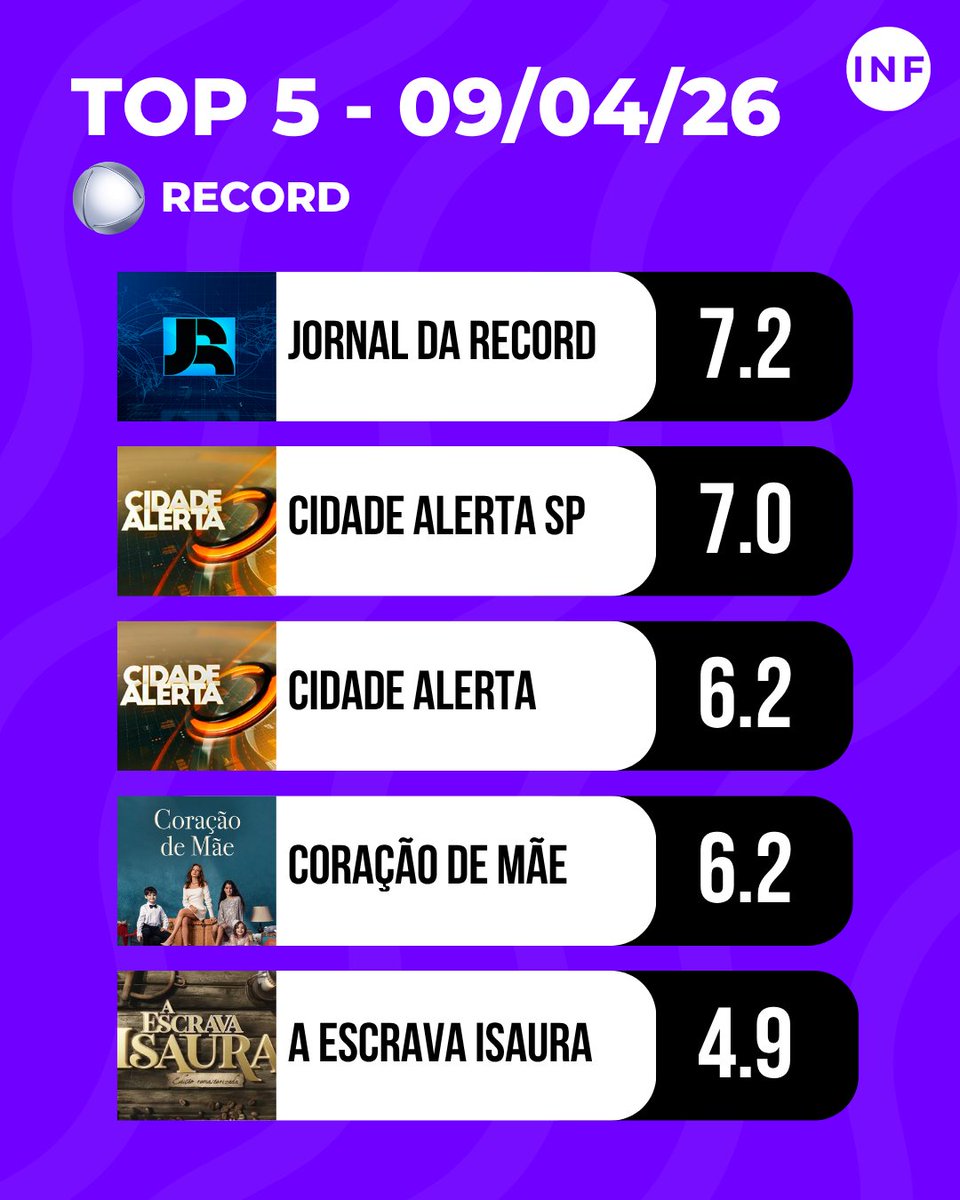 Informa Plus BR tweet media