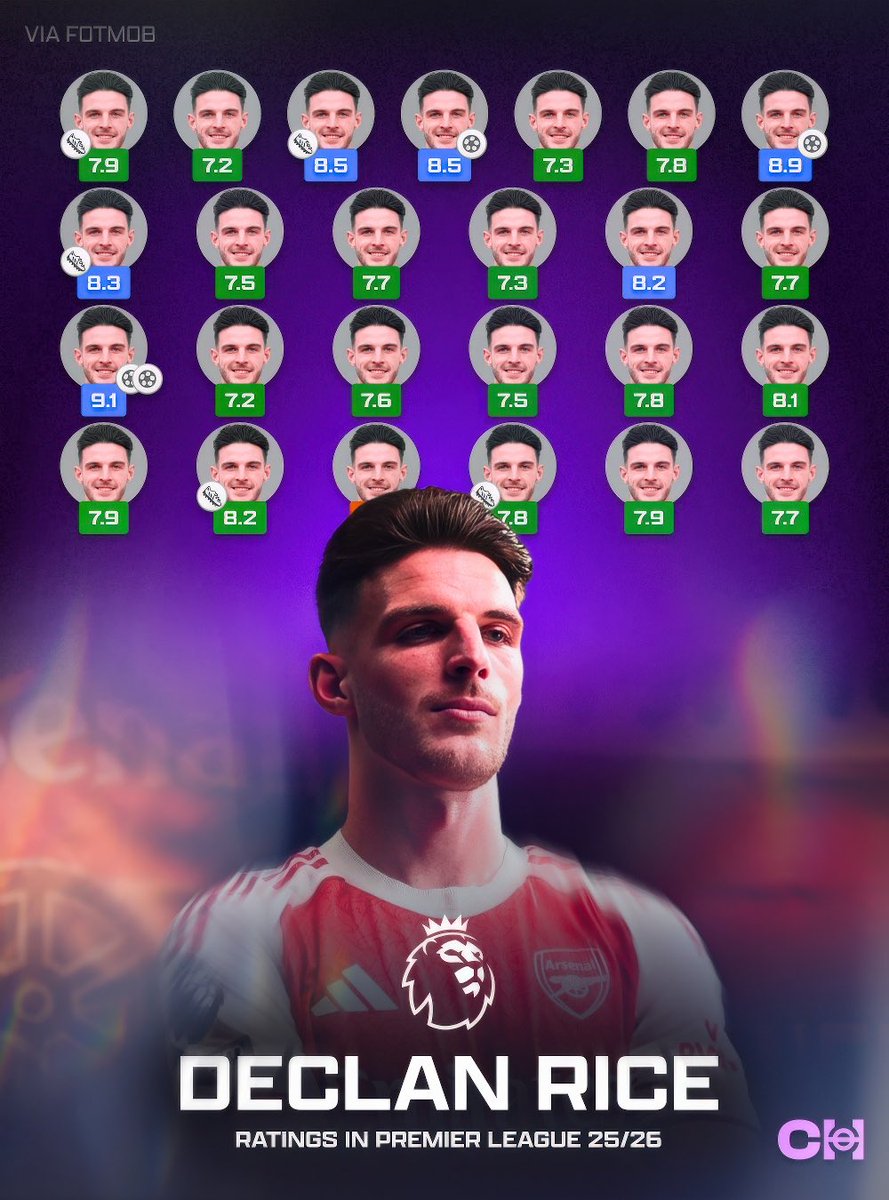 𝐀𝖗𝖘𝖊𝖓𝖆𝖑'𝖘 𝕺𝖓𝖑𝖞 𝕾𝖔𝖓👑✨ tweet media