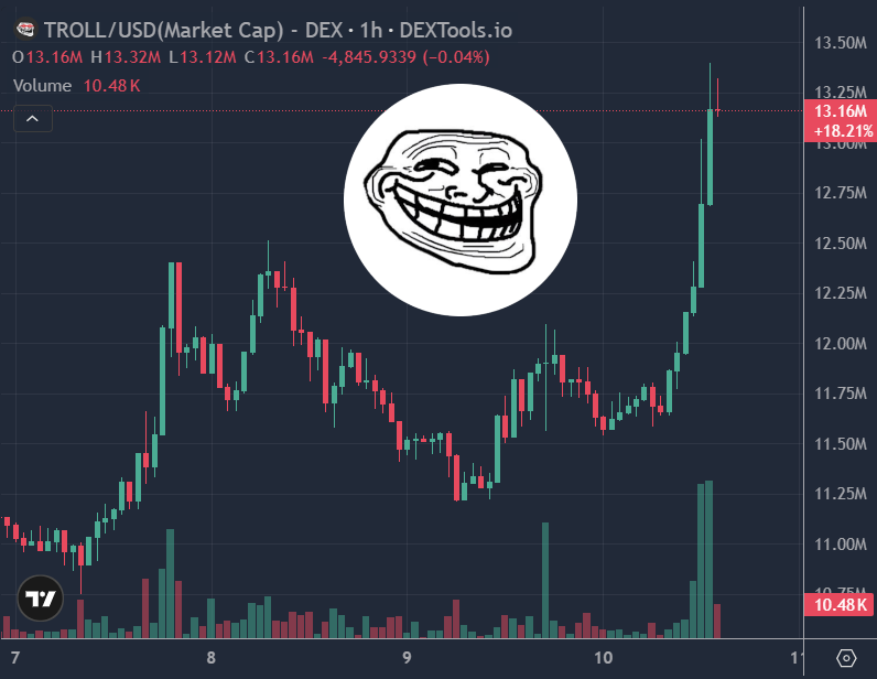 Ben Crypto tweet media