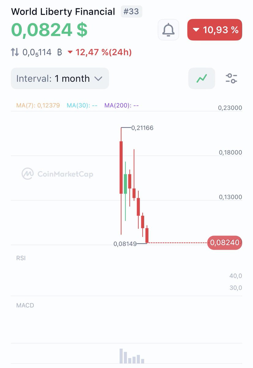 ₿eatrix Vox tweet media