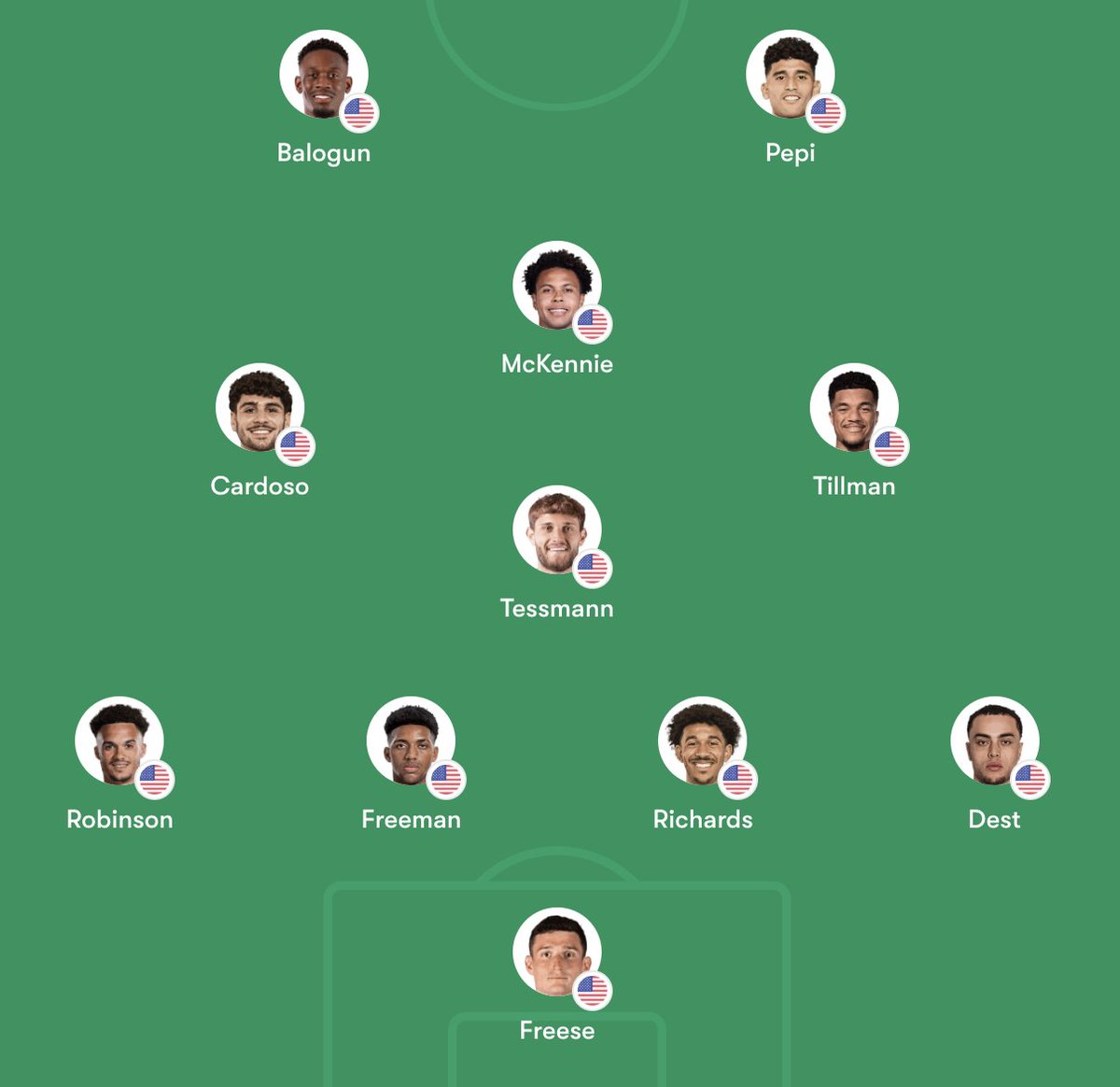 Eli Dourado tweet media