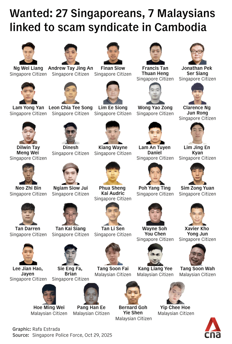 FÈRD 🇲🇾🇵🇸 tweet media