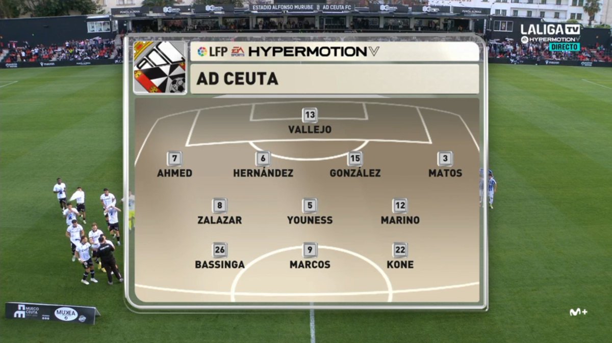 Axel Martínez tweet media