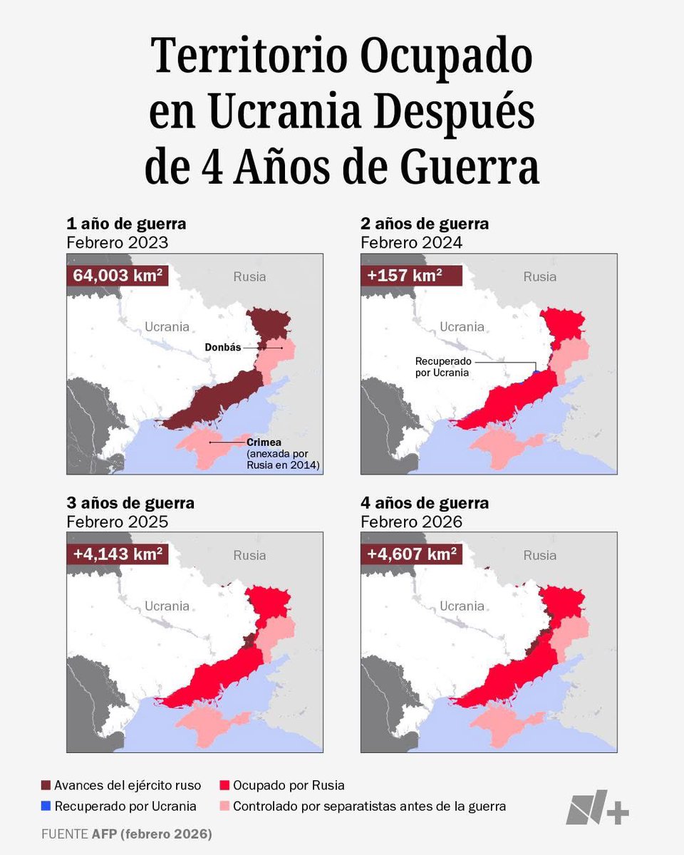 FranciaenMexico's tweet photo. Vaya reflexión sobre el neocolonialismo, la soberanía de los Estados y las violaciones del derecho internacional. 

Proponemos añadir un caso actual de colonialismo: la ocupación de territorios ucranianos🇺🇦 desde 2014, el traslado de niños a Rusia y las masacres de civiles. https://t.co/7nYNpHuK13