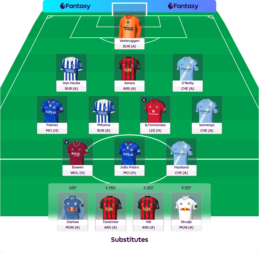 FPL Joe tweet media