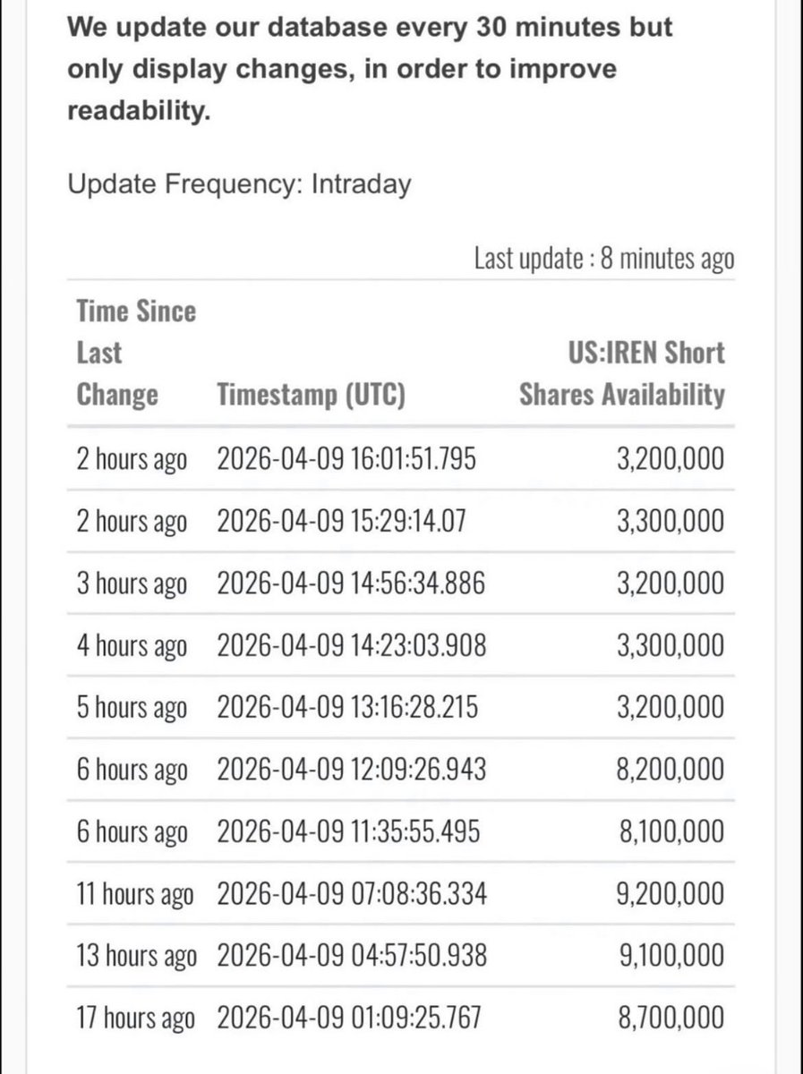 investing tweet media