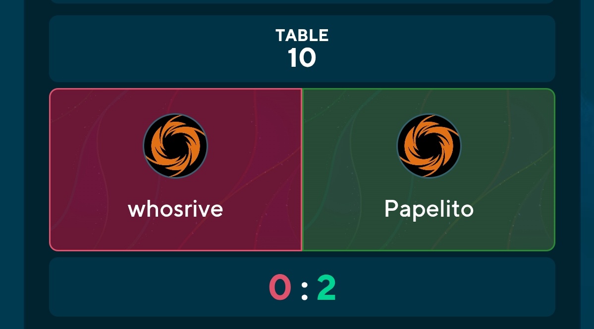 Segunda ronda de la liga española <a href="/RiftEuroLeague/">Rift European League</a>
Win✅