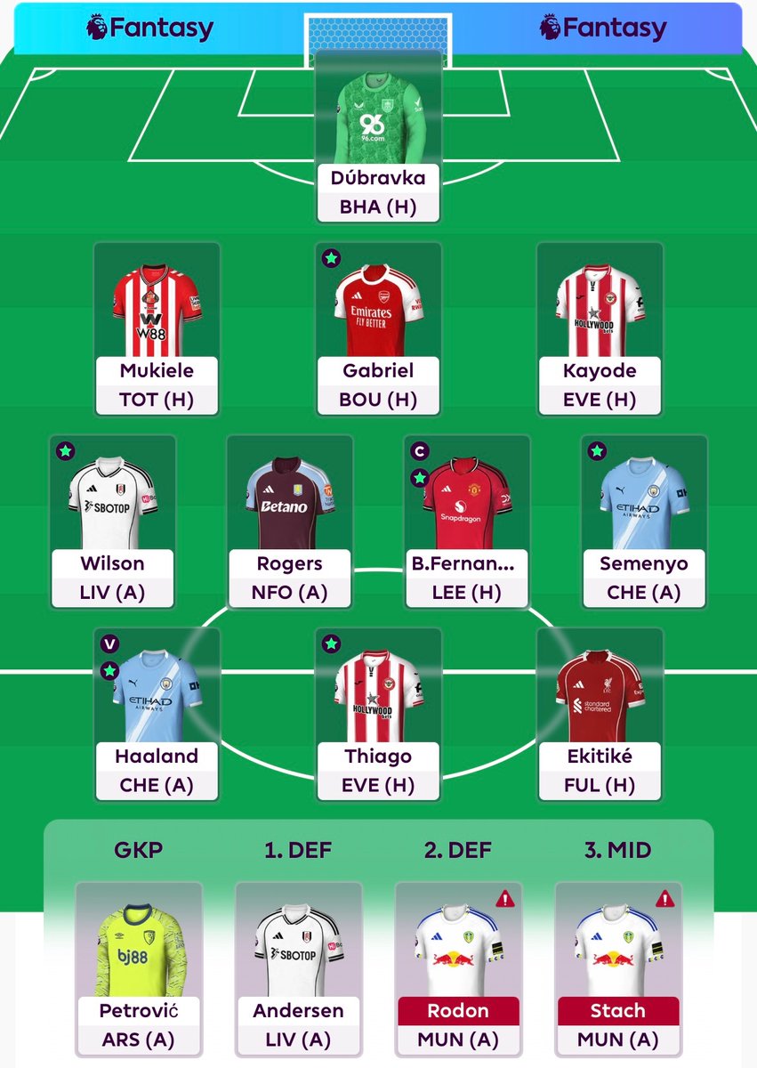 FPL Afro tweet media