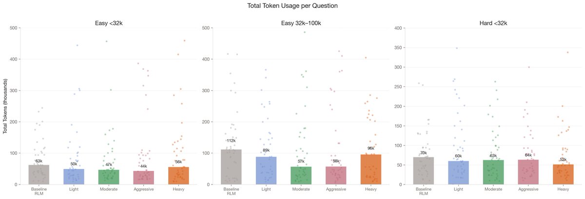 Ramp Labs tweet media