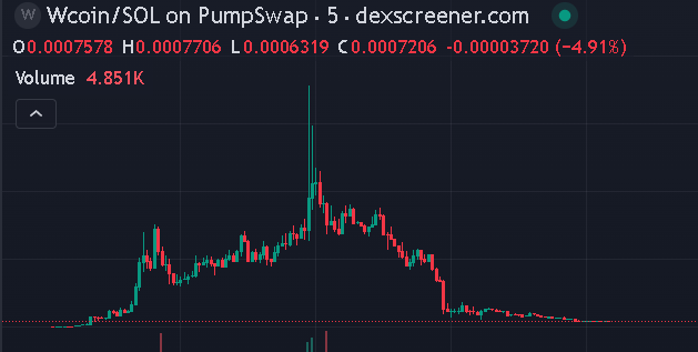 Forgotten Poster tweet media