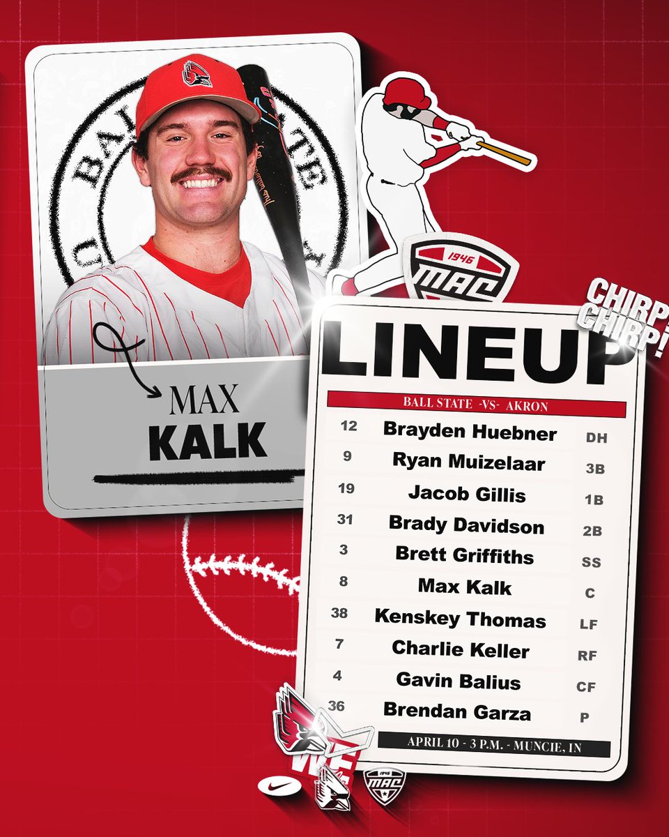 Ball State Baseball tweet media