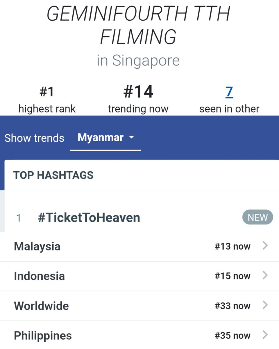 GeminiFourth Team 🌻🪥 tweet media