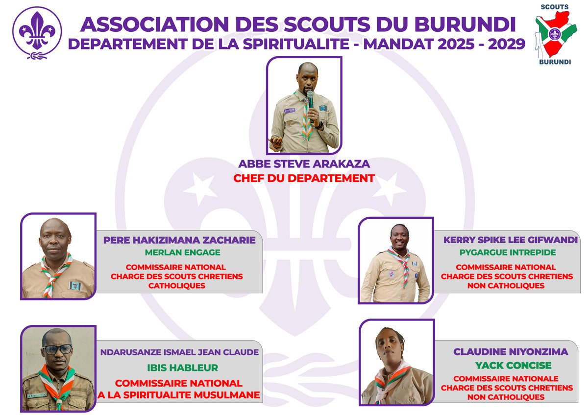 Association des Scouts du Burundi - ASB tweet media