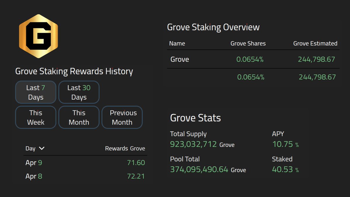 ThetaNext tweet media