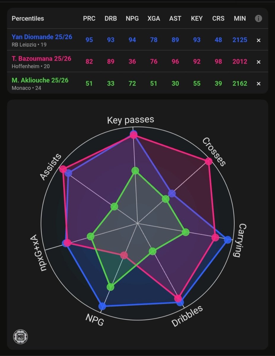 All Things Liverpool tweet media