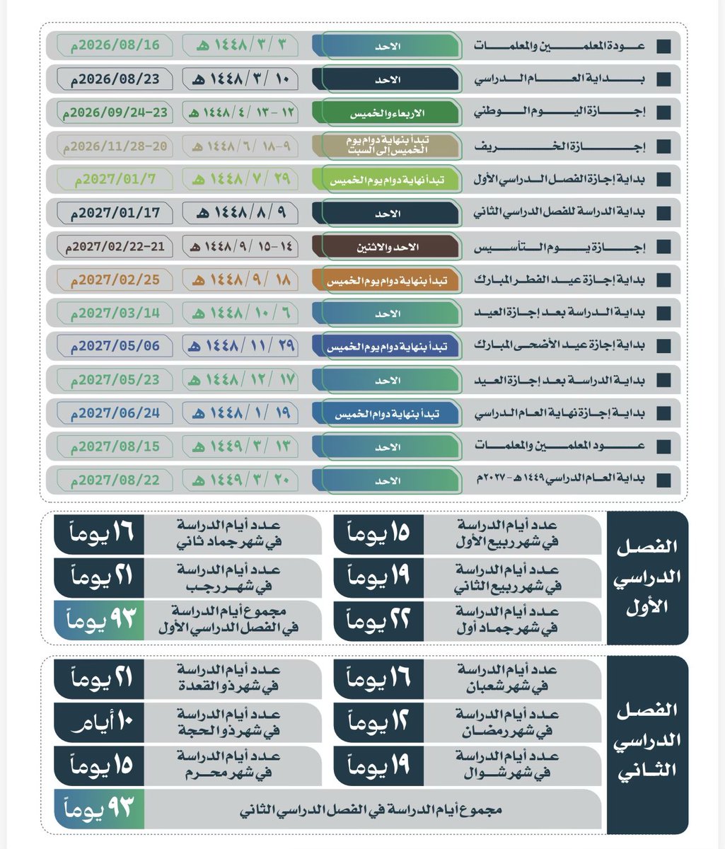 عبدالرحمن الشهري tweet media