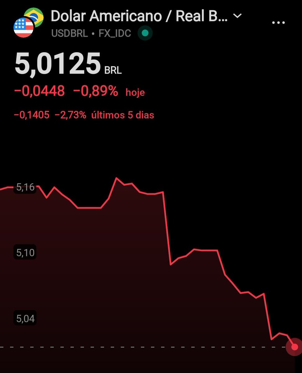 Gabriel Duarte tweet media