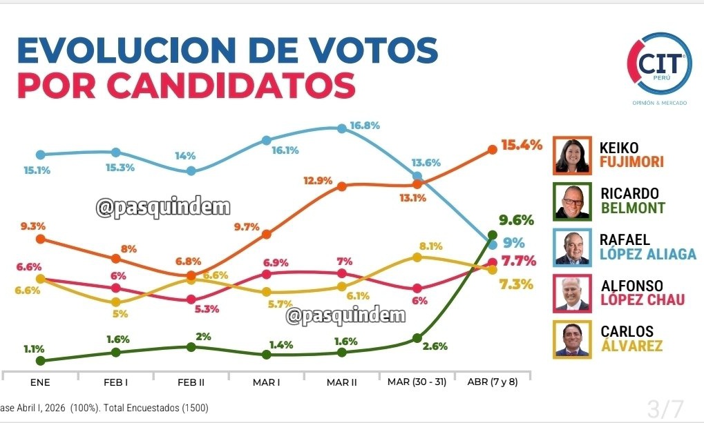 Intelectualoidedeventanita tweet media