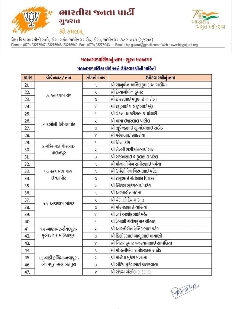 C R Paatil tweet media