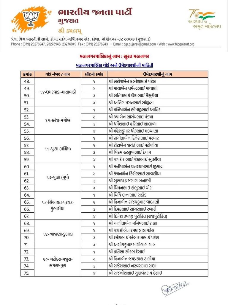 C R Paatil tweet media