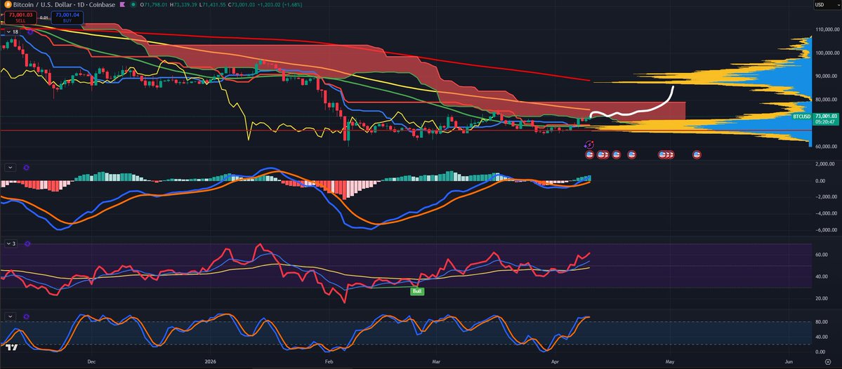 Bitcoin Munger tweet media