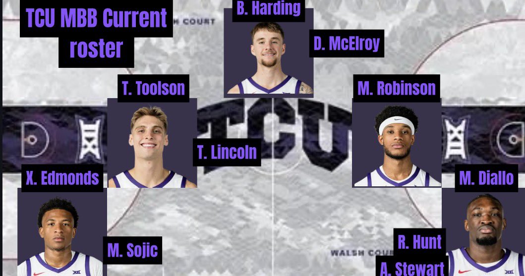 CSG_Horned Frogs 🐸 tweet media
