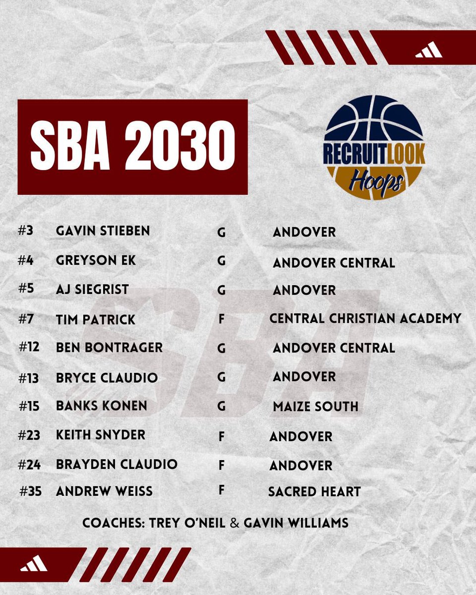 Sunrise Basketball Academy tweet media