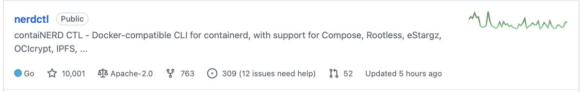 Akihiro Suda (@AkihiroSuda@mastodon.social) tweet media