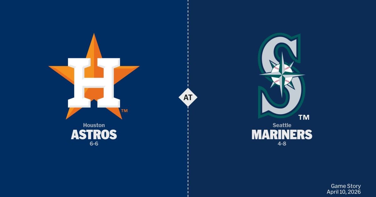 Action Advisors tweet media