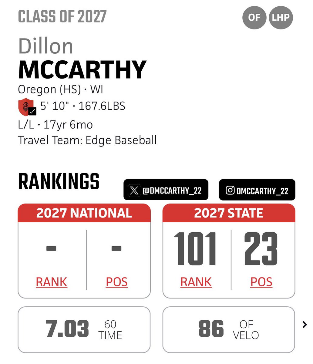 Edge Baseball Academy tweet media