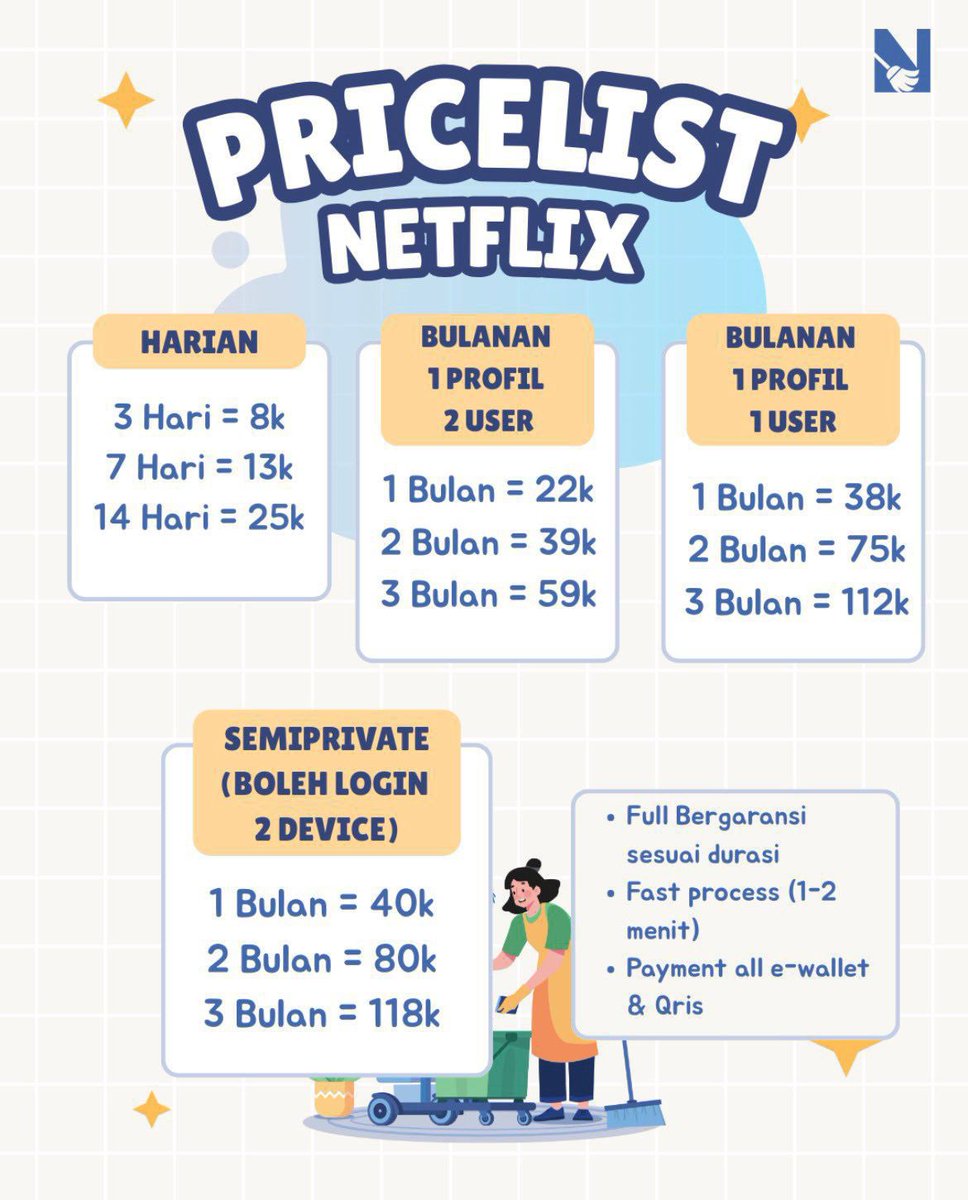 fanny, fsr WA - netflix 5OO++ testi tweet media