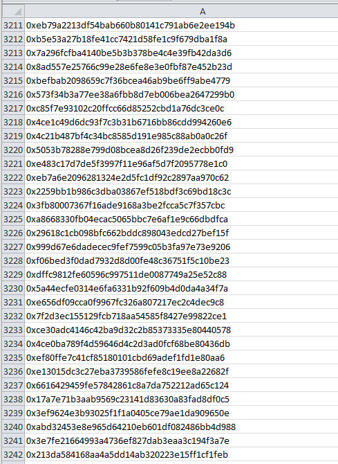 KidoCrew's tweet photo. Collecting almost 3242 TOP HOLDER wallet address from honorary community for upcoming mint @LilswagsNFT 

DROP ADDRESS + Follow @LilswagsNFT + RT
tag friend. i will choose lucky person for GTD

[Update]
Founder: @eazyfool 
Artist/dev: @KidoCrew 
Supply : 3333 (179 traits)
Chain : @ethereum
Honorary Mint : FREE 
Public/ProjectFund : 0.0006 ( if have left )

mint date ( TOMORROW )

https://t.co/2N5TWaZe3g