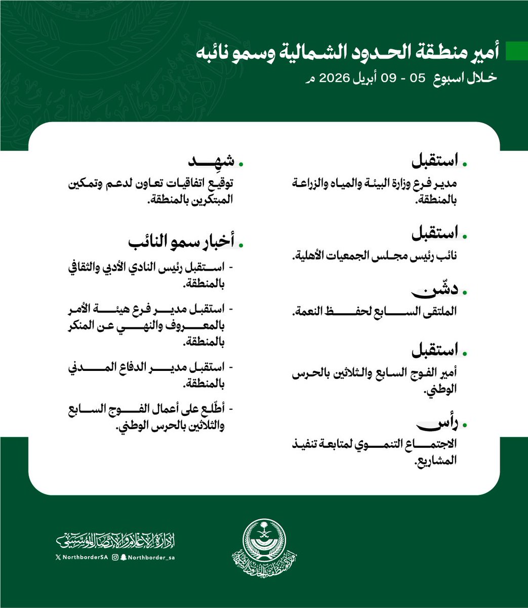 إخبارية الشعبة tweet media