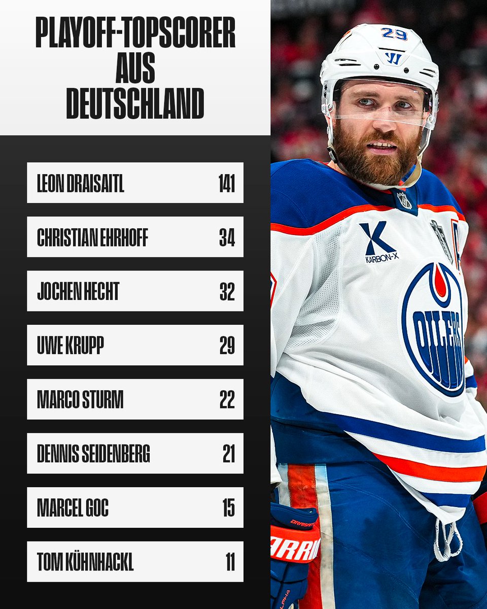 NHL Deutsch tweet media