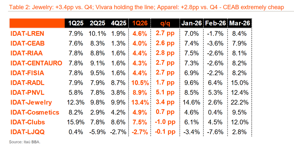 Buy Side tweet media