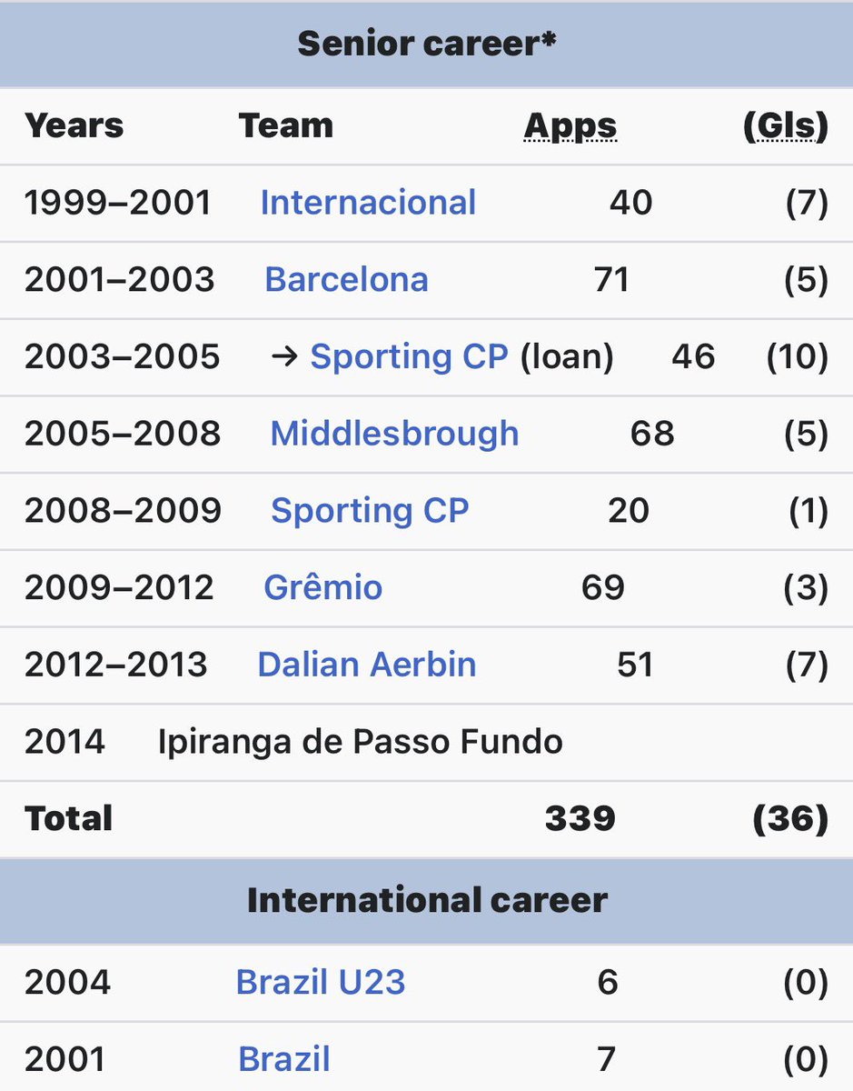 AllThingsBrazil™ tweet media