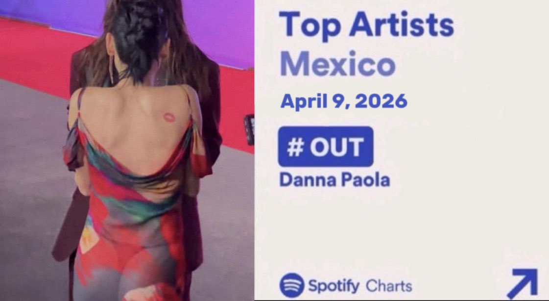 Xenn_Os's tweet image. “Spotify Update”

K De karma (Día 21) — 1,579,040 (5 canciones haciendo +100k)

——– rectángulo Paola ———
—— #OUT de los charts ——

Childmierdazo (Día 21) — 592,976 (1 canción haciendo +100k con viva latino)