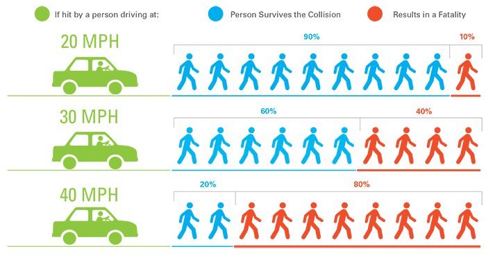 Cosmocrag tweet media