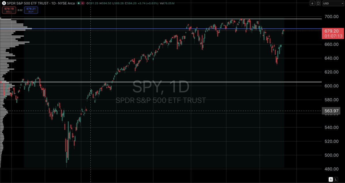 Danny Dimes tweet media