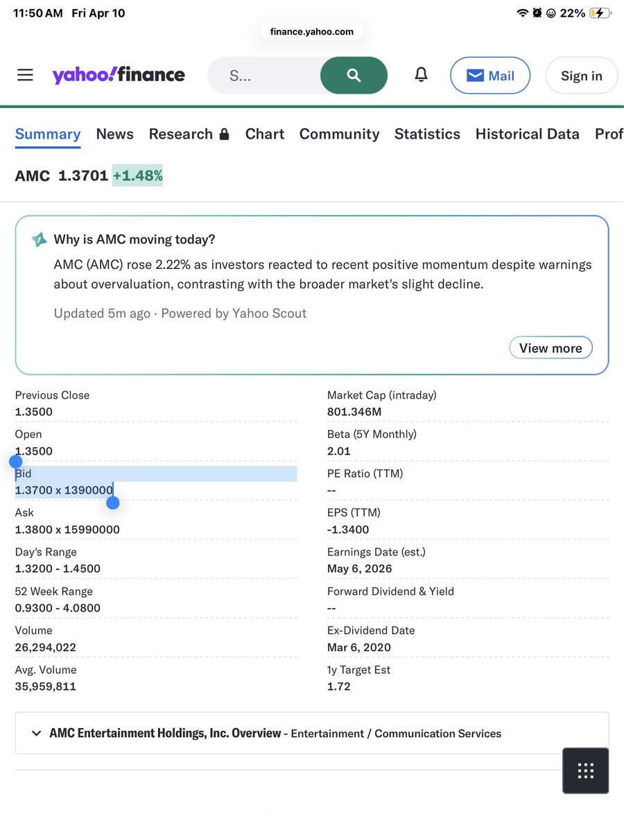 $SHIB Bezos $SHIB $AMC $SNAP ToTheMoon INVESTOR 🪬 tweet media