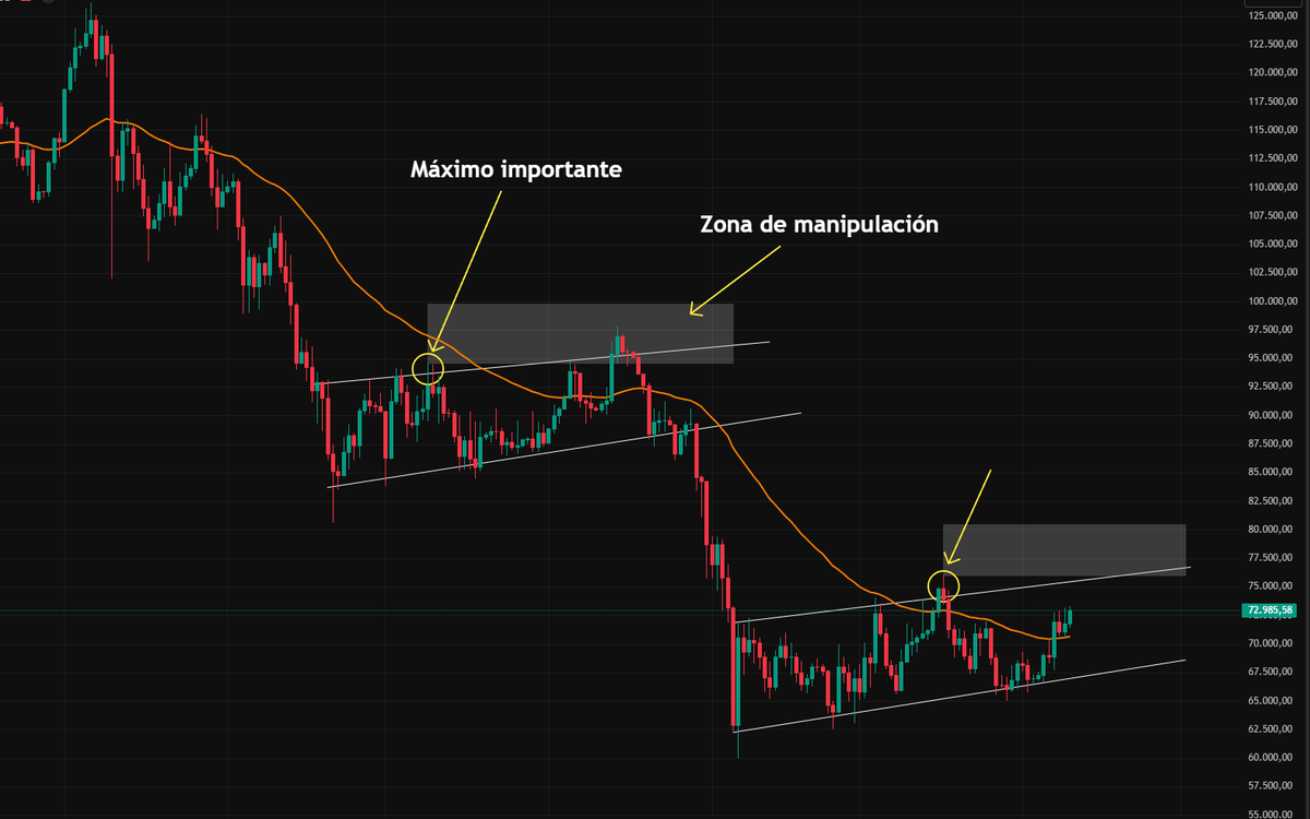 🧙‍♂️ GranMago© 🔮 tweet media
