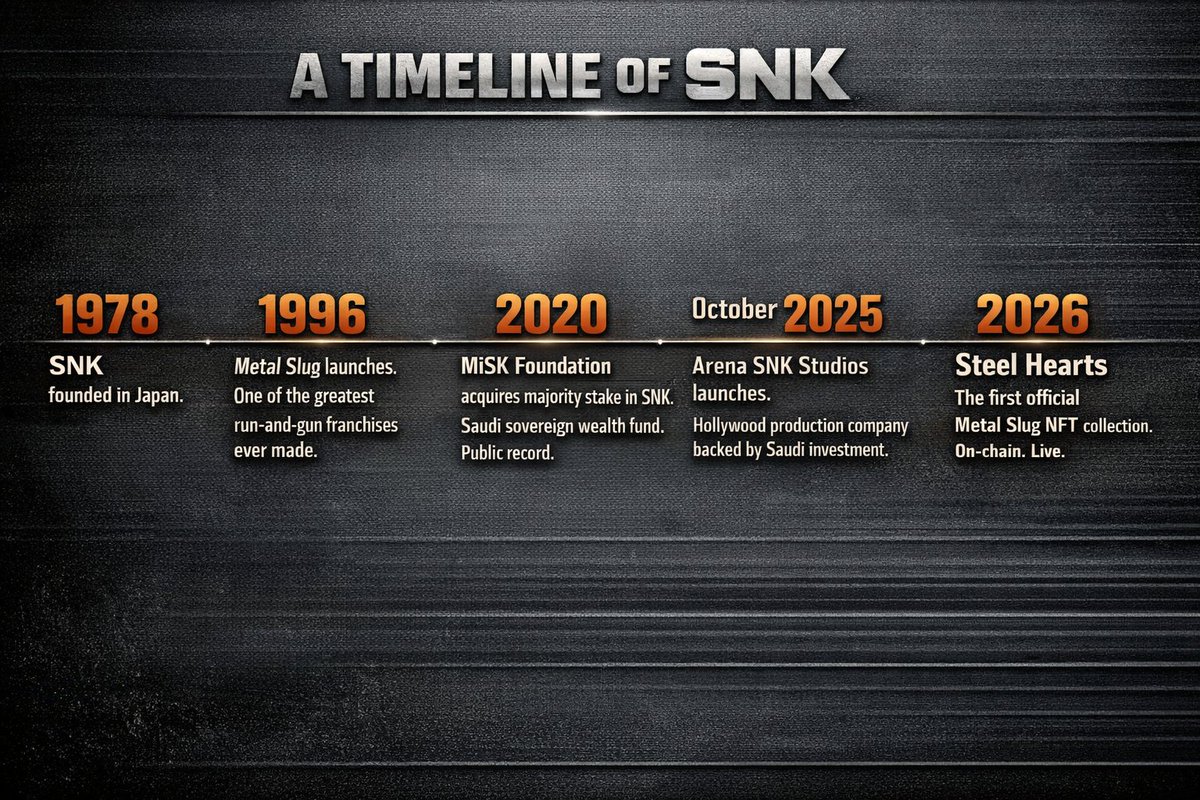 STEEL HEARTS tweet media