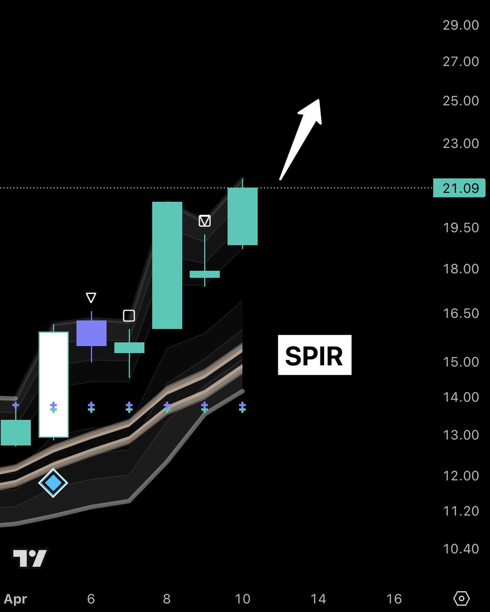 Sun Liao tweet media