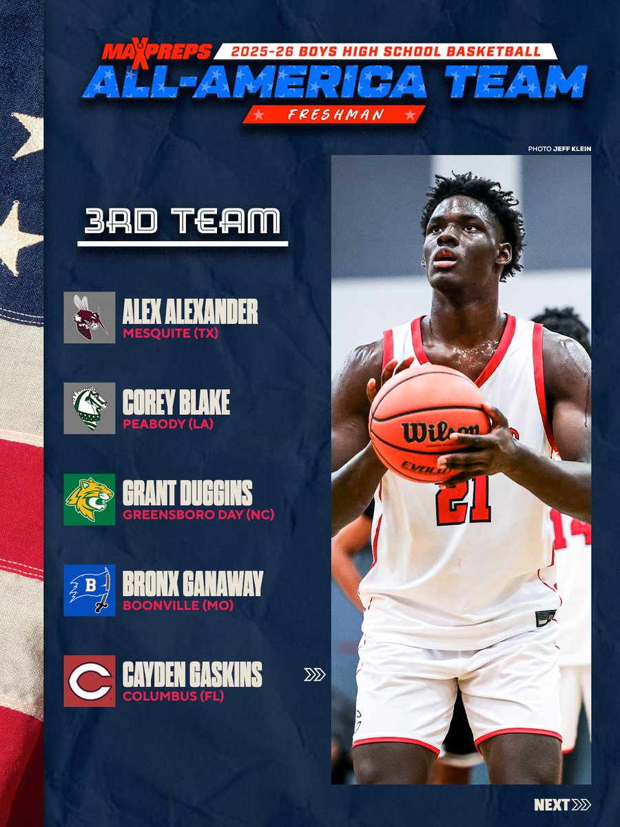 MaxPreps tweet media