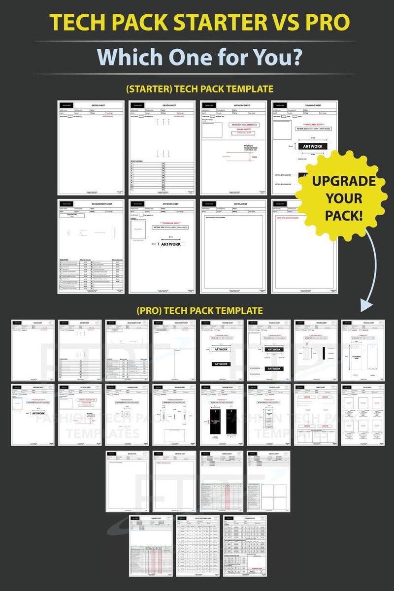 DoerakP3770's tweet image. Still building tech packs from scratch? This template shows the Starter vs Pro setup so you can choose the workflow that fits your stage and save time on specs, artwork, trims, and measurements. fashiontechpacker.etsy.com/listing/434106… #FashionDesigner #TechPack