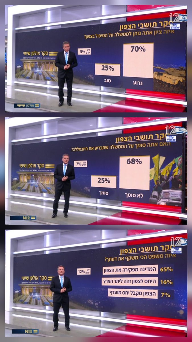 🇮🇱אבי🇮🇱 tweet media